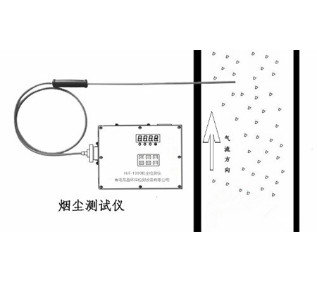 海晶HJF-1000型煙塵測(cè)試儀/煙道粉塵檢測(cè)儀